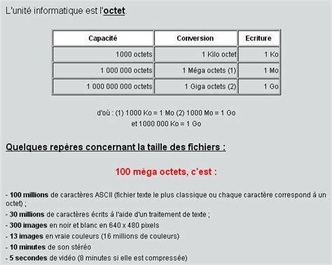 conversion ko en méga.